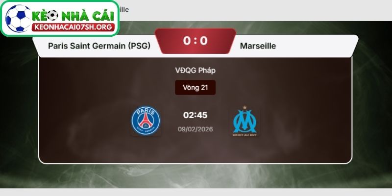 Nhận định bóng đá Paris Saint Germain vs Marseille (02:45 09/02| Ligue 1) 4 Kèo Nhà Cái Sh dự đoán tỷ số trận Paris Saint Germain vs Marseille